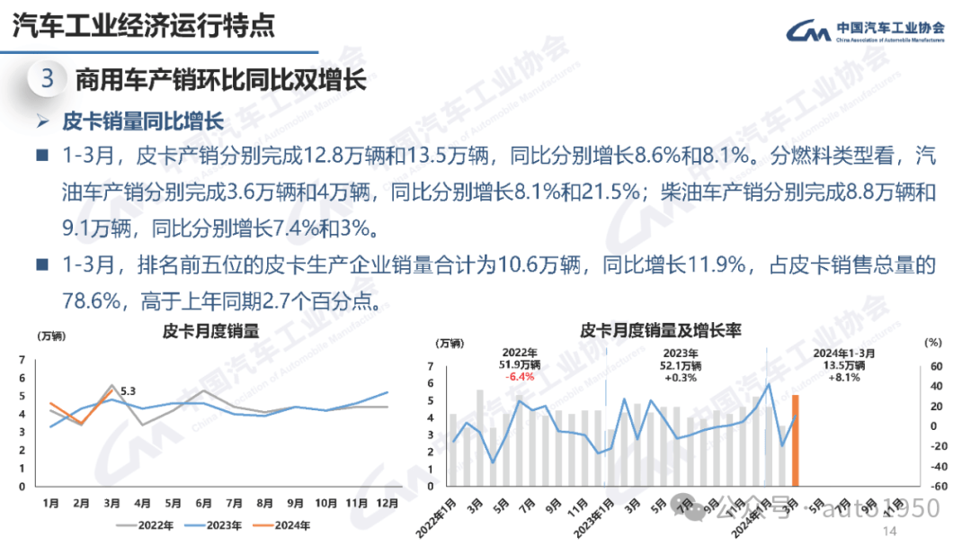 同比增长8.7% 前两月外贸实现良好开局