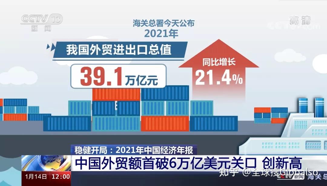 同比增长8.7% 前两月外贸实现良好开局