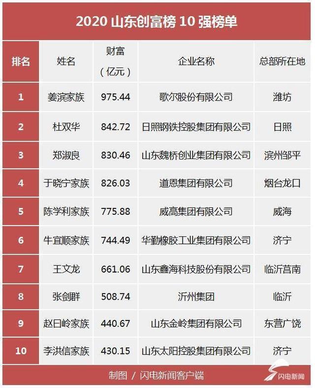 建霖家居：4月30日高管陈岱桦增持股份合计5600股