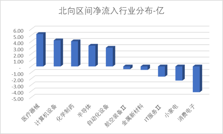 凯因科技： 截至2024年4月30日，公司股东人数为6987人