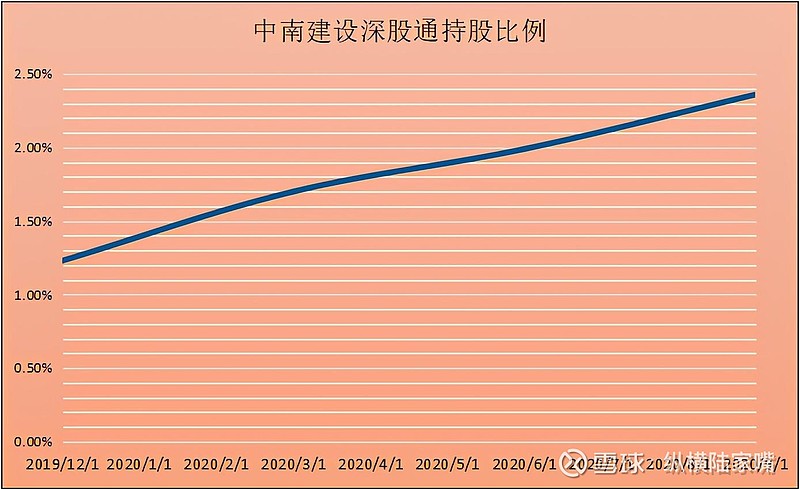 【研报掘金】机构：低空经济发展前景广阔 关注产业链投资机会