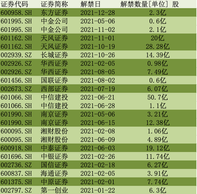 5月7日兴业股份涨停分析：大飞机，3D打印，智能制造概念热股