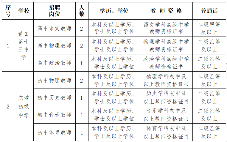 2024年5月7日成都高线报价最新价格多少钱