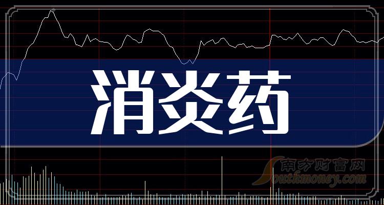 沪股通现身鲁抗医药龙虎榜 净卖出2320.08万元