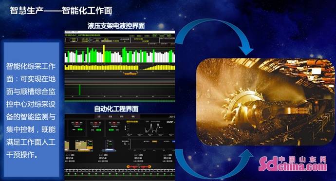 新天地：截至目前，公司在合成生物技术方面暂未形成可以产业化的技术成果，请您注意风险，谨慎投资