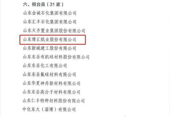 博汇股份：公司目前没有用于偏苯三酸酐（TMA）原料的产品