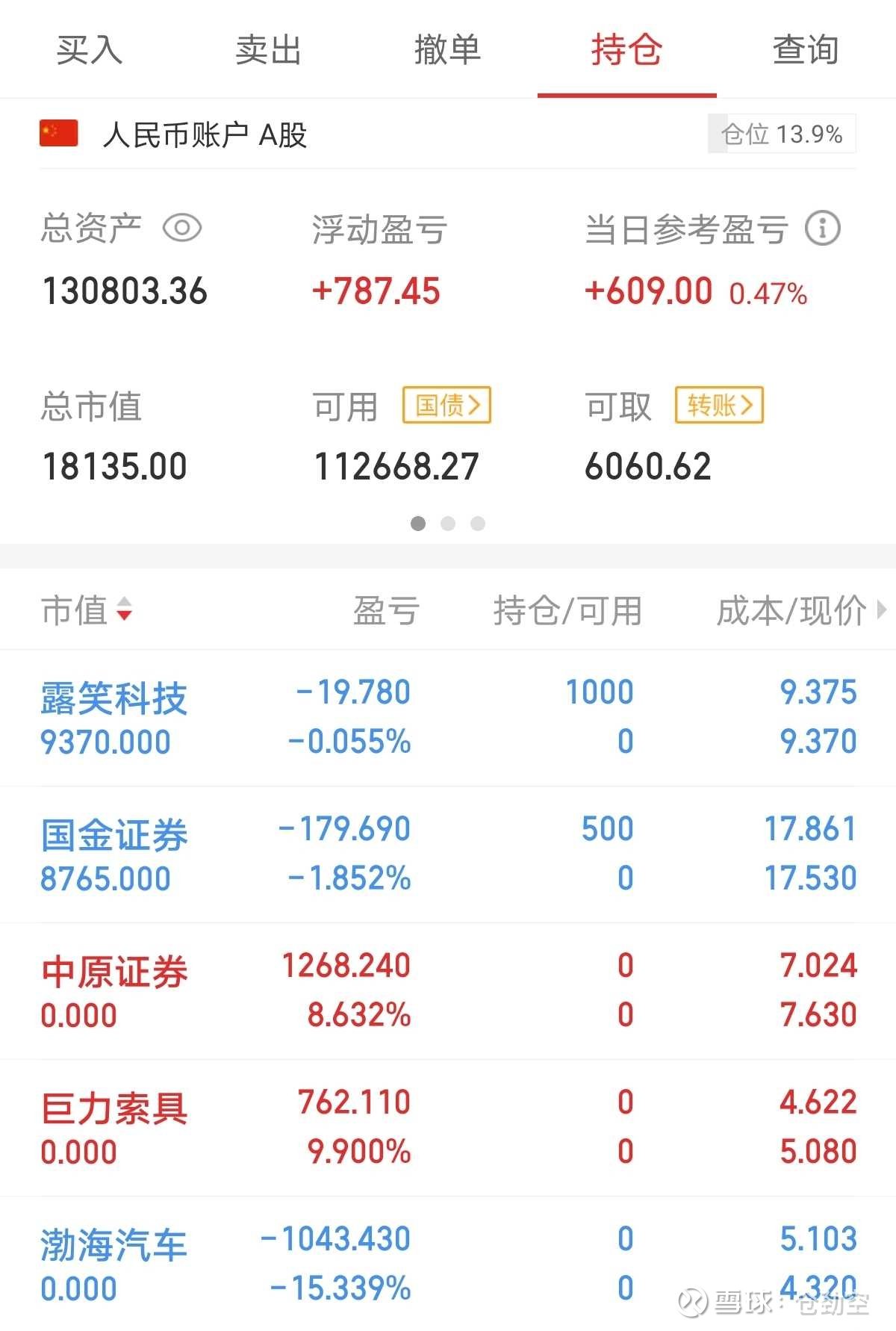 中证转债指数收涨0.38%