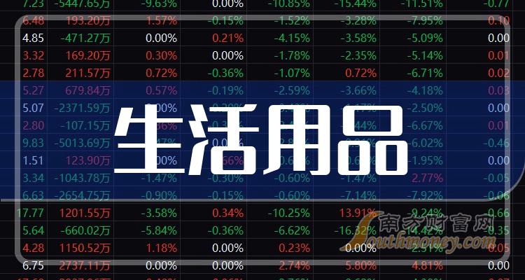 ST恒久：截止2024年4月30日公司股东人数为18,161人
