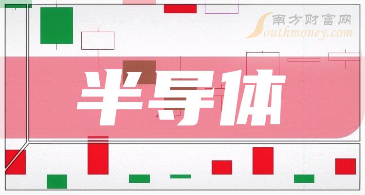 思科瑞（688053）5月6日主力资金净卖出323.95万元