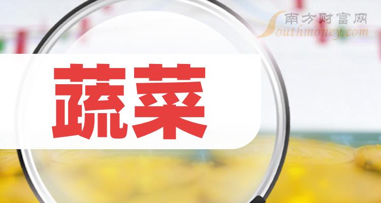 5月8日全国农产品批发市场猪肉平均价格为20.45元/公斤 比昨天上升0.3%