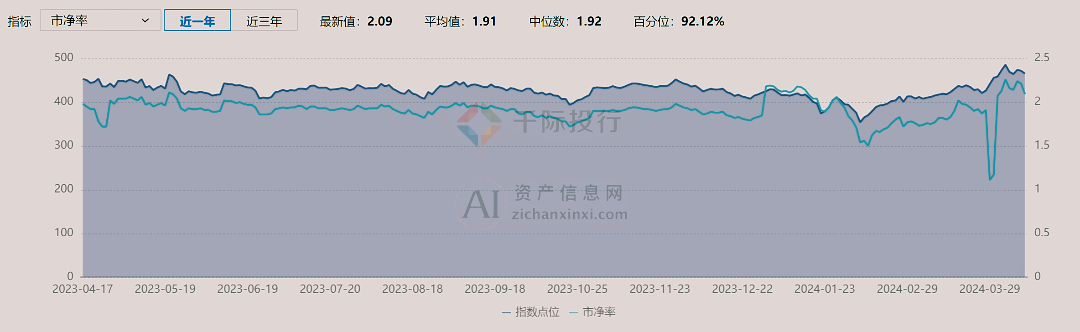 2024年5月8日白糖价格行情最新价格查询