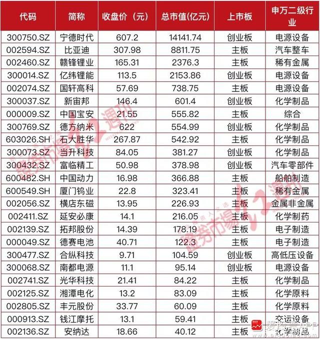 5月8日百川股份涨停分析：甲醇，磷酸铁锂，储能概念热股