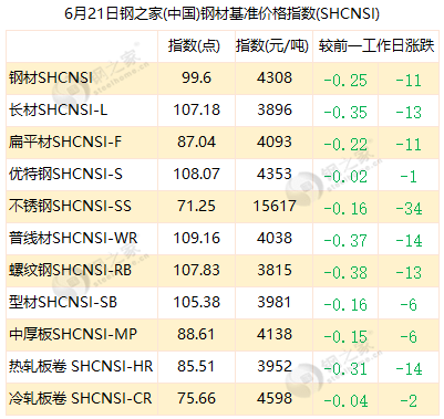 三部门下达694.46亿元2024年学生资助补助