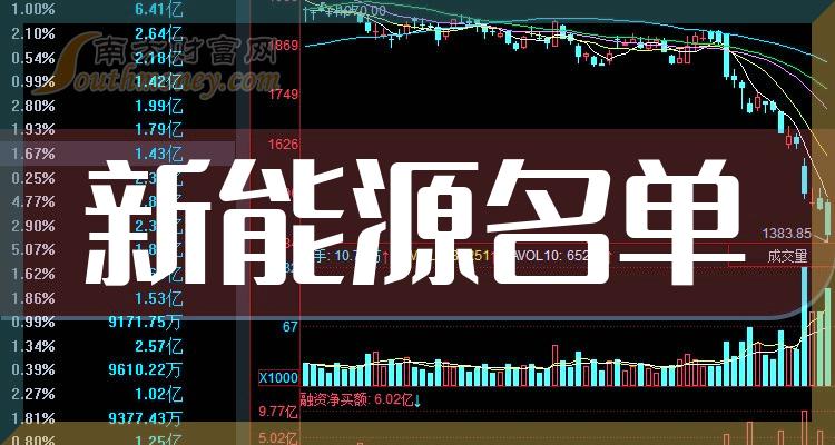 百川股份：公司销售部门会根据市场情况确定产品报价