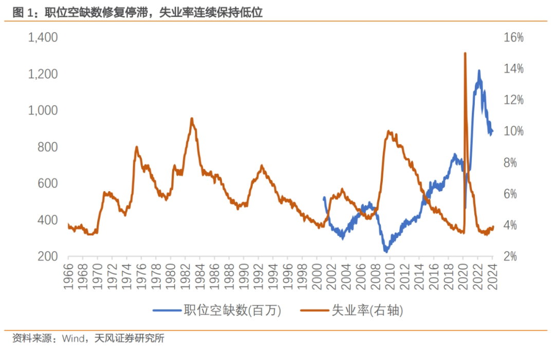 中小企业发展指数连续两月回升 服务业升幅大