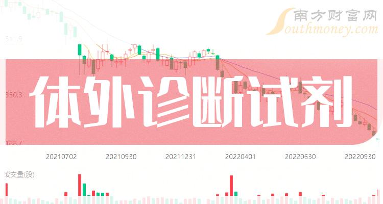 N欧莱上午收盘涨148.75% 半日成交3.83亿元