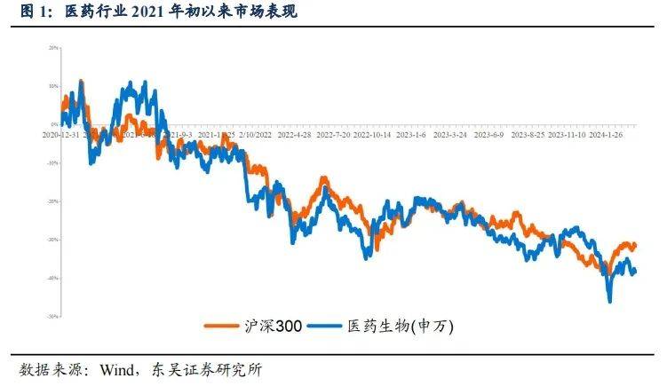 欧林生物核心技术人员李洪光减持2000股，减持金额1.94万元