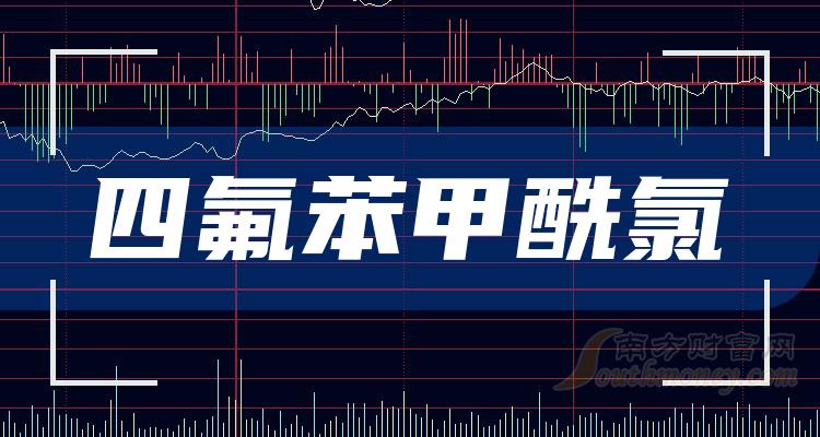 2024年5月9日今日棕刚玉最新价格查询