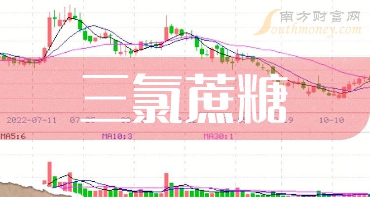 2024年5月9日今日碳酸氢铵价格最新行情消息