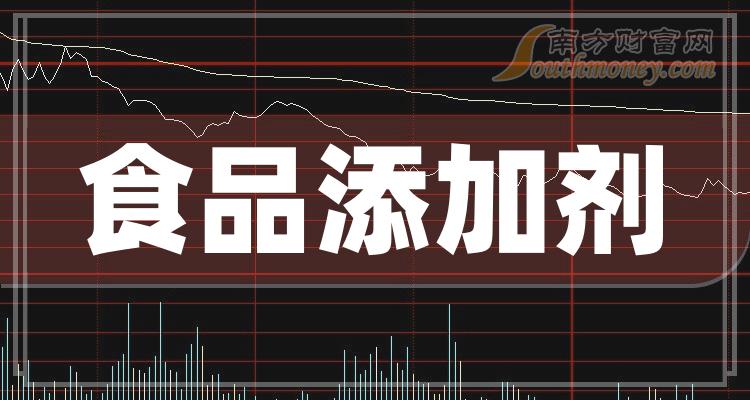 2024年5月9日今日碳酸氢铵价格最新行情消息