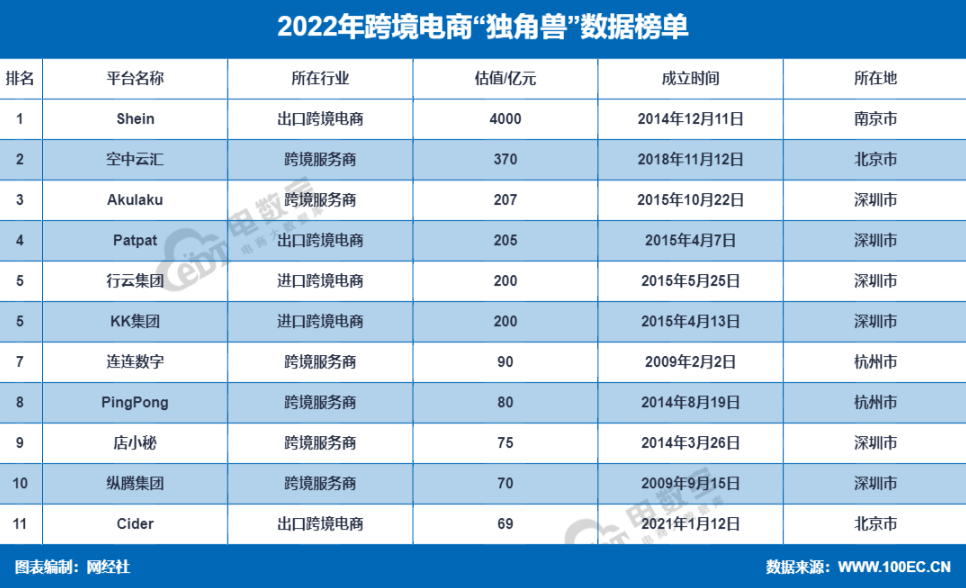 浙商中拓：2024年一季度公司完成实物量2193万吨，同比增长21%