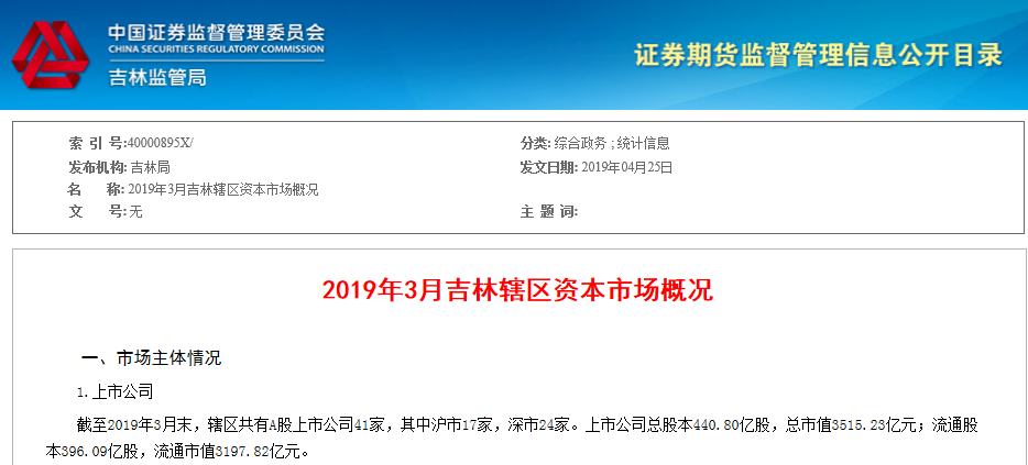 湘佳股份：大靖双佳计划减持公司股份不超过421万股