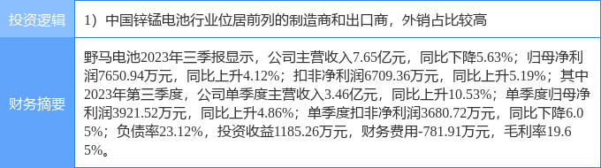 5月9日天际股份涨停分析：钠电池，锂电池，新能源汽车概念热股