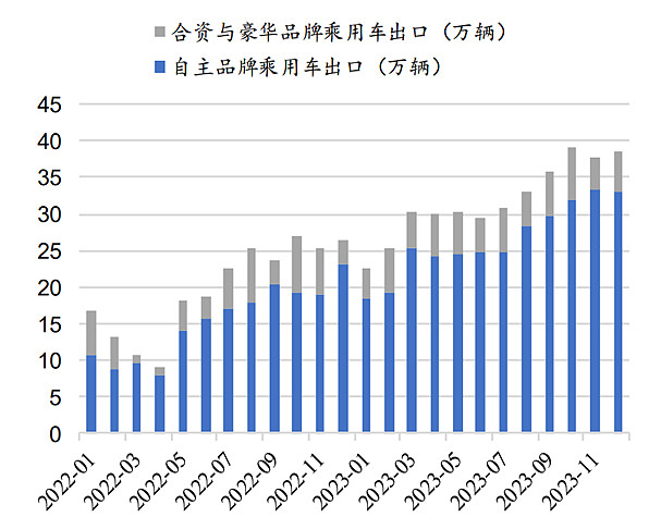 重磅文件来了！事关锂电池产能