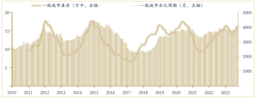 【公告精选】新松半导体引入战投；*ST美尚将终止上市