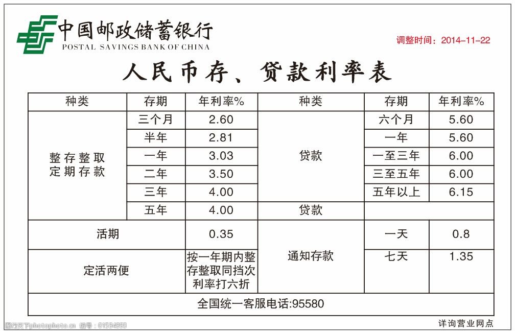 300亿元储蓄国债今起发行 两期均为固定利率