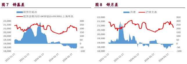 沪镍持于14万上方 关注有色龙头进一步带动