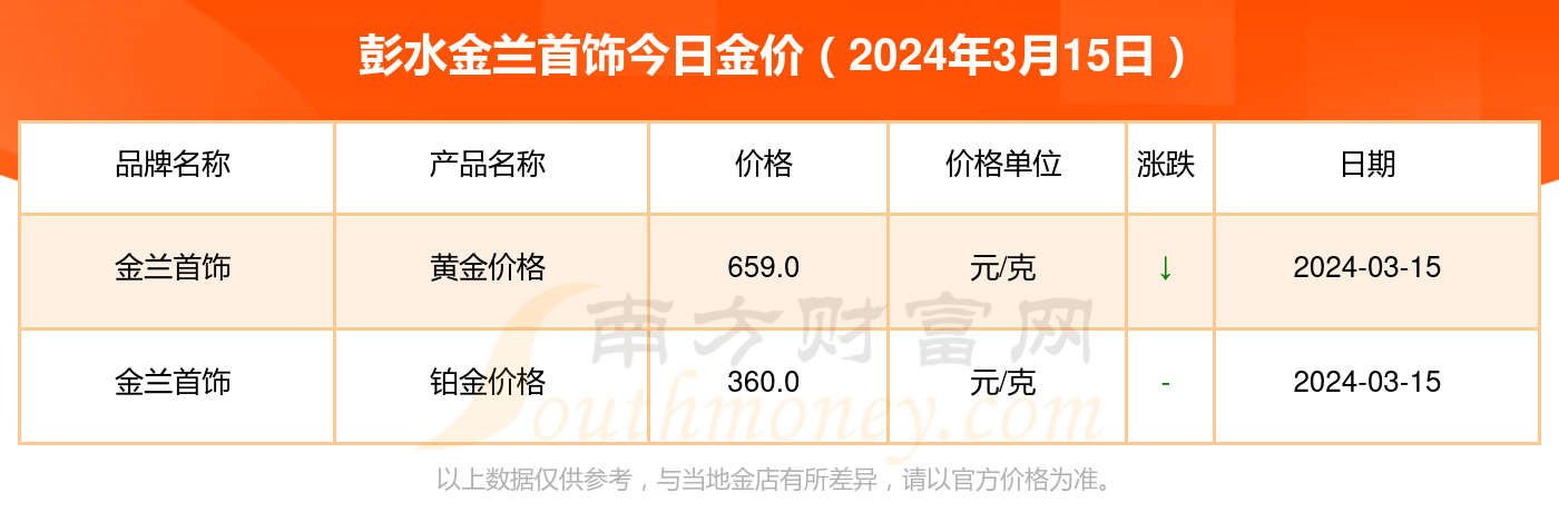 （2024年5月10日）今日PVC期货最新价格行情查询