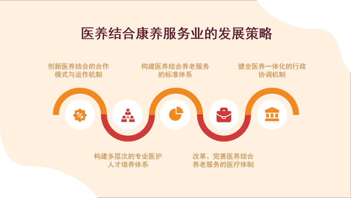 民政部：老年人在选择养老机构和交费时应争取做到“四看”