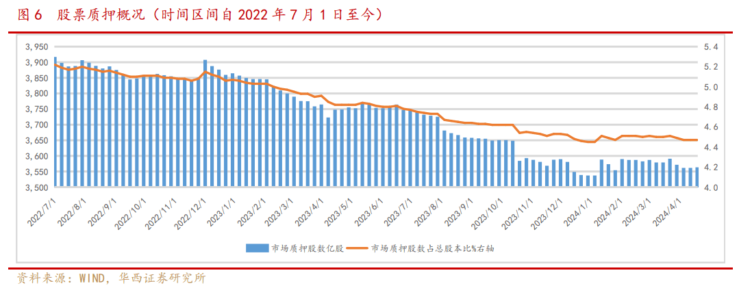 新能源车周报：锂电池迎来政策新规
