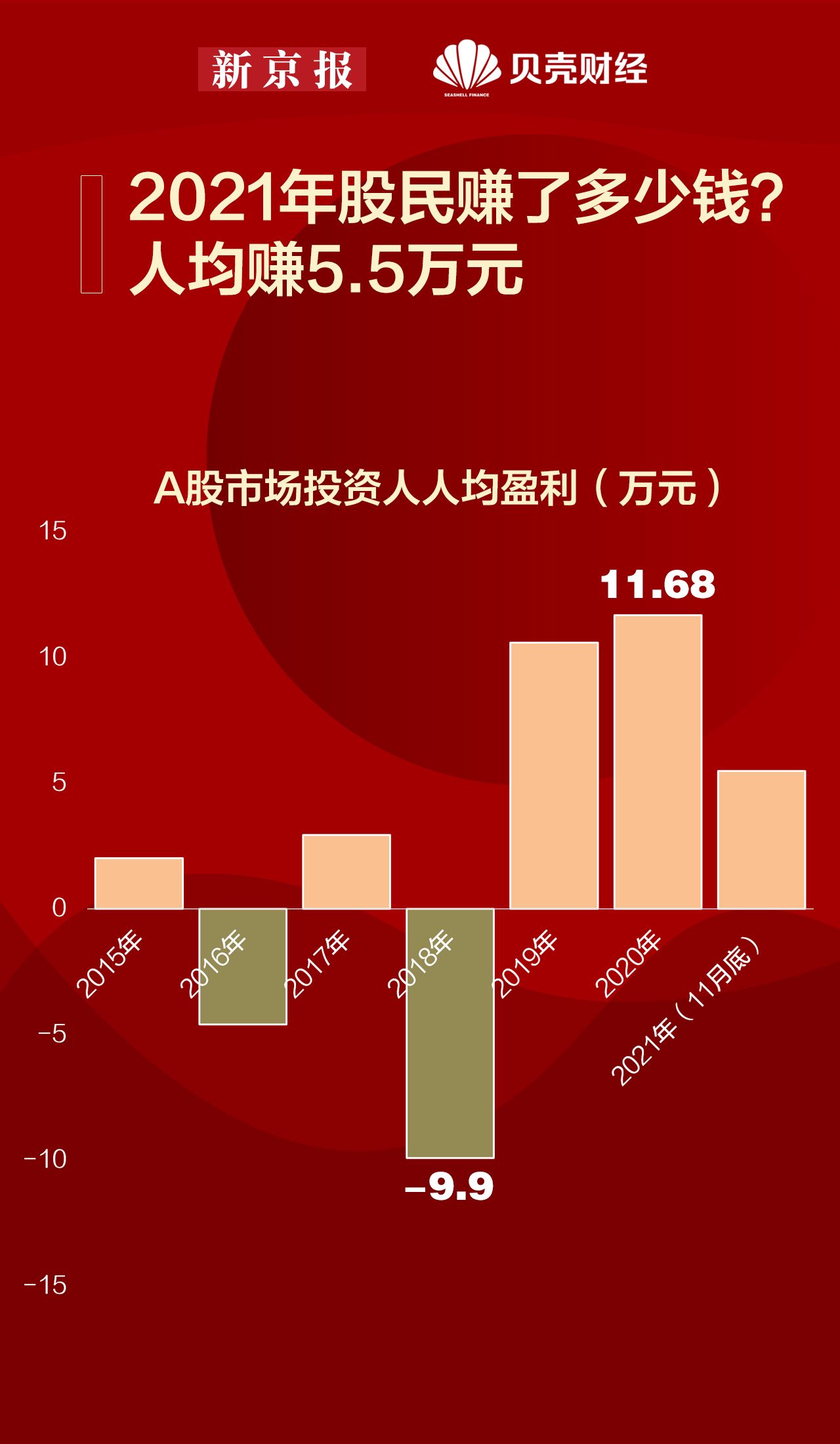 25只A股“锁定退市”，超80家公司“披星戴帽”！A股优胜劣汰加速