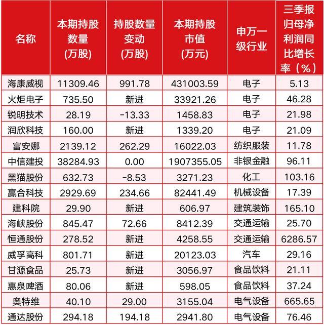 券商今日金股：6份研报力推一股（名单）