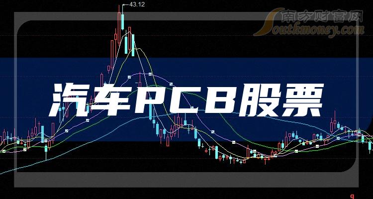 全国碳市场今日收涨0.93%，报99.00元/吨