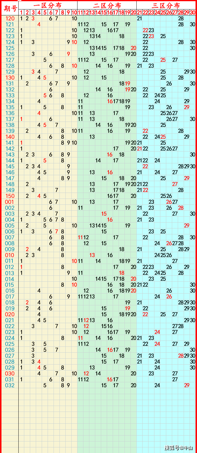 2024年5月10日今日麦芽糊精价格最新行情走势