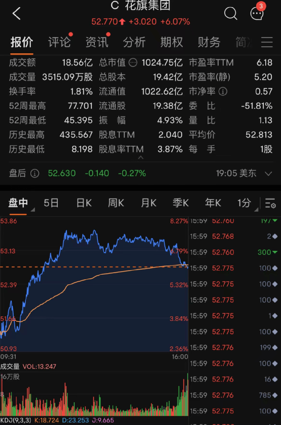 兴银理财投资研究部：短期债市或出现“区间震荡”