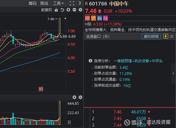 A股重磅！北向资金，重大变化！