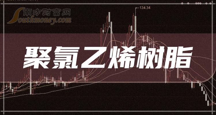 三友化工： 公司有机硅业务暂未涉及合成生物技术相关研究