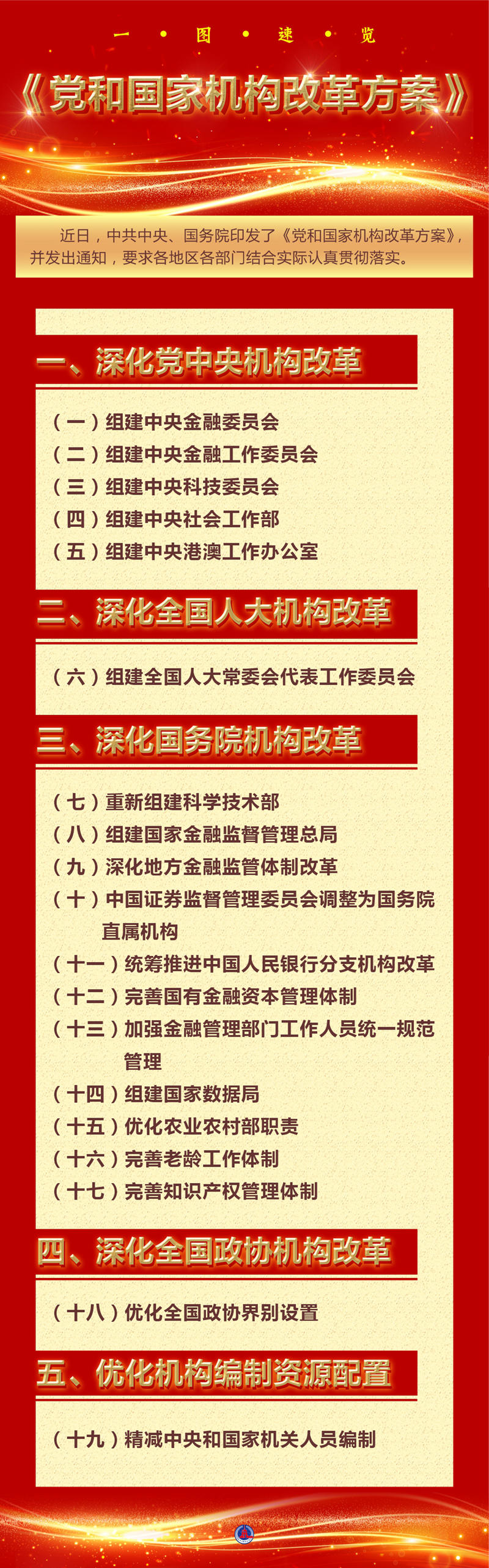 央行：落实存款利率市场化调整机制 防范高息揽储行为