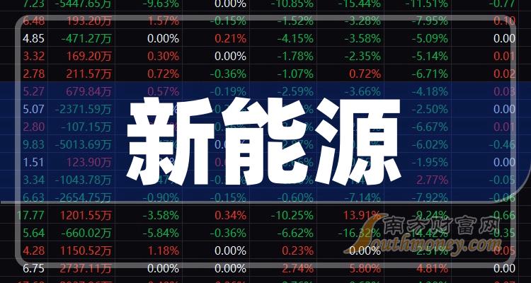 A股重磅！两大光伏巨头，突发大消息！