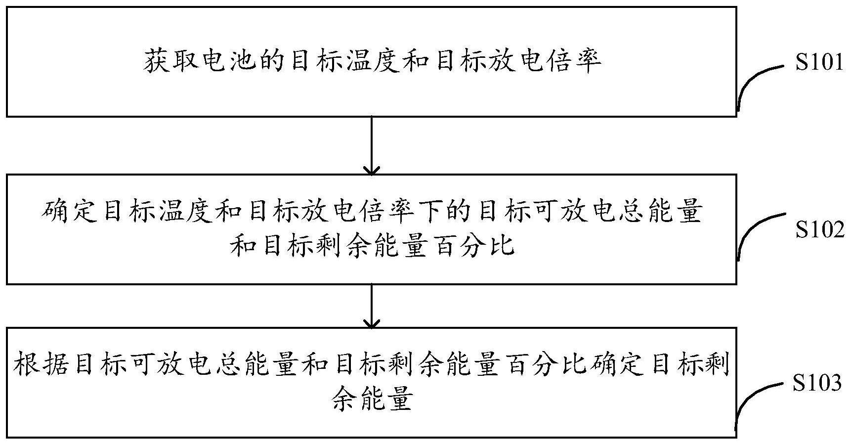 格力电器获得发明专利授权：“应用程序运行方法、装置、存储介质及电子设备”