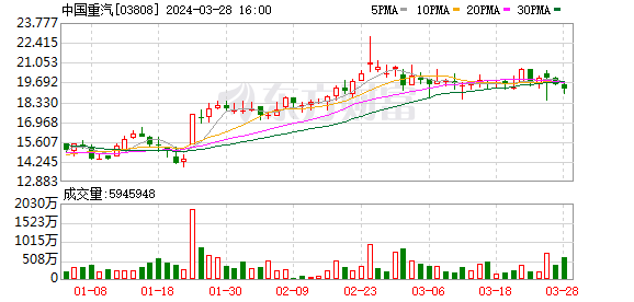 雷电微力：接受线上参与公司2023年度网上业绩说明会的投资者调研