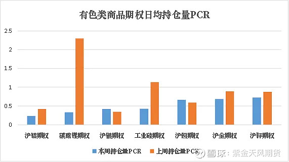硅铁期货持仓龙虎榜分析：空方离场情绪强于多方