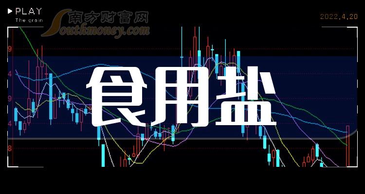2024年5月11日氯酸钠报价最新价格多少钱