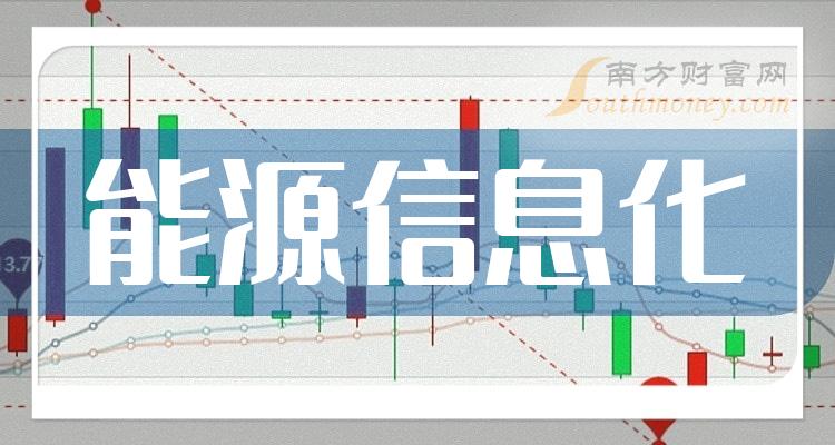 2024年5月11日今日正戊腈价格最新行情消息