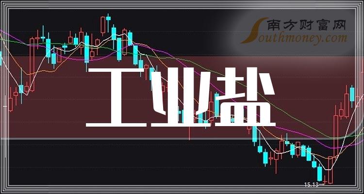 2024年5月11日氯酸钠报价最新价格多少钱