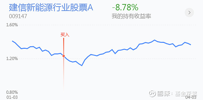 人工智能板块调整，易方达国证机器人产业ETF联接基金（A/C：020972/020973）正在发行中